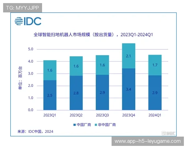 “LPL‘科学引援’：数据选才与训练量化成刚需”